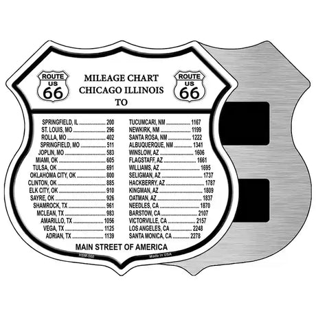 Route 66 Mileage Chart Novelty Highway Shield Sign 5" (HSM)