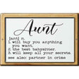 Aunt Definition Novelty Metal Parking Sign 12" x 18" (LGP)