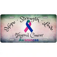 Thyroid Cancer Ribbon Novelty Metal License Plate 12" x 6" (LP)