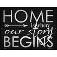 Home Our Story Begins Novelty Metal Parking Sign 9" x 12" (P)