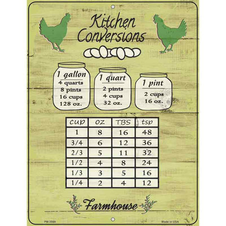 Kitchen Conversions Novelty Metal Parking Sign 4.5" x 6" (PM)