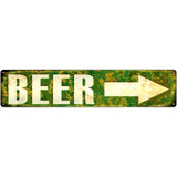 Beer to the Right Novelty Metal Street Sign 24" x 5" (ST)