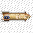 Route 66 Kansas Flag Novelty Arrow Sticker Decal Small