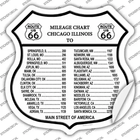 Route 66 Mileage Chart Novelty Highway Shield Sticker Decal Small